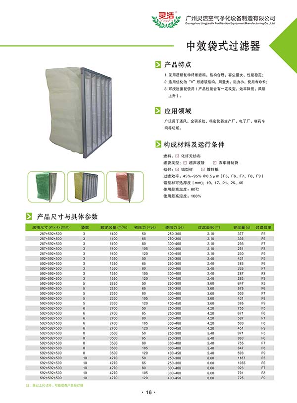 F8中效袋式冈本视频网址用途