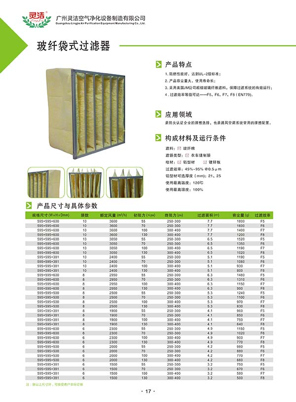 玻纤袋式冈本视频网址说明及应用