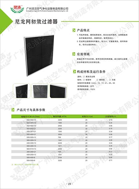 GN尼龙网初效冈本视频网址与GH金属孔网初效冈本视频网址比较哪个效率好?