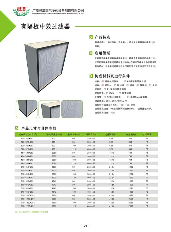 组合式亚高效冈本视频网址指的是哪种冈本视频网址