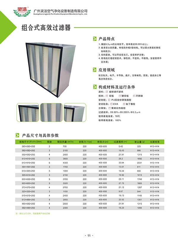 组合式高效冈本视频网址使用寿命及更换周期