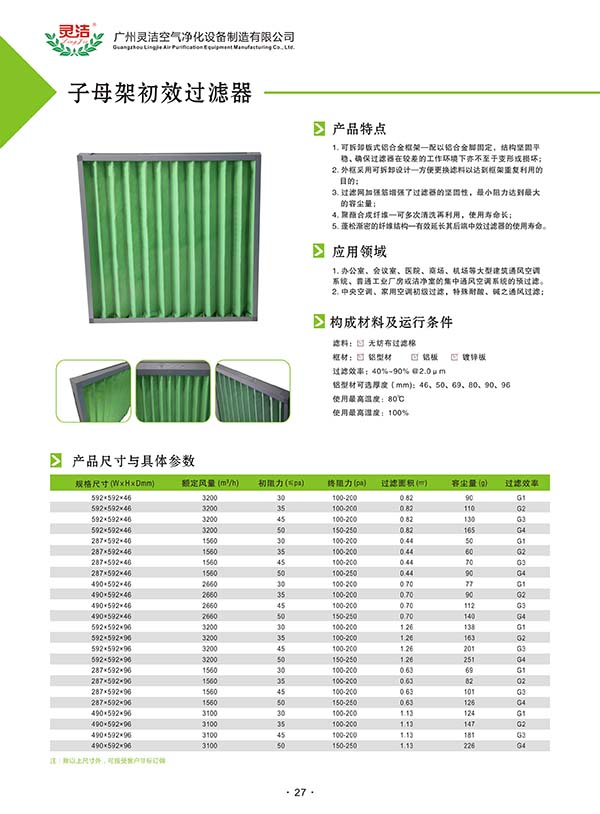 核工业理化工程研究院采购初、高效过滤组件（20191111）采购结果公告