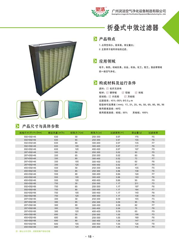 板式中效冈本视频网址用途 板式中效冈本视频网址用途