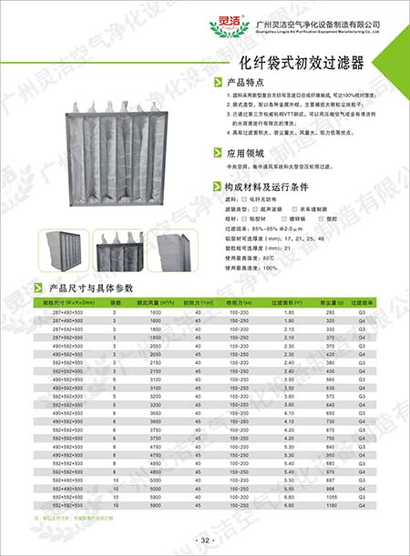 G4级袋式初效冈本视频网址适合哪些行业应用